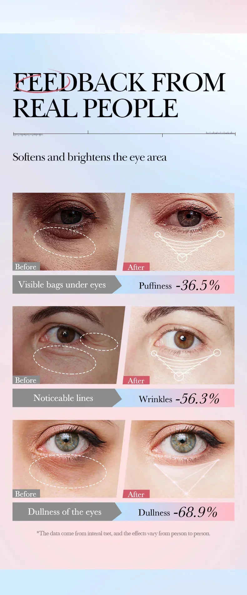Instant Eye Bag Removal Cream Collagen Anti-Wrinkle Fade Fine Lines Firming Skin Anti Dark Circle Puffiness Brighten Eye Care