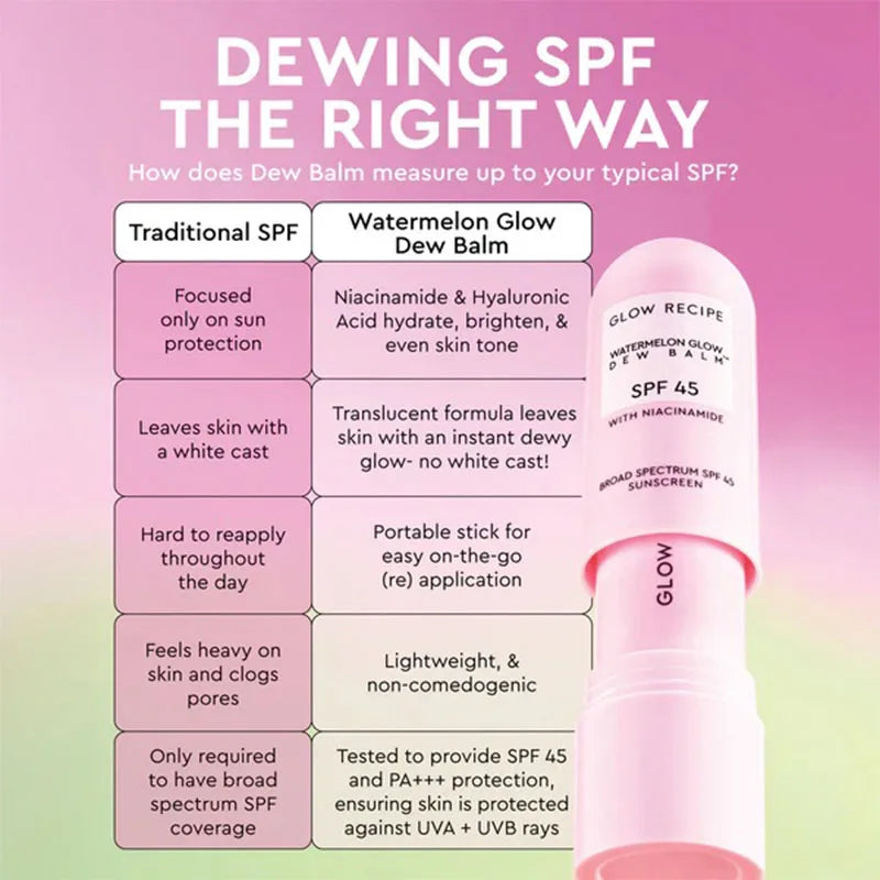 Glow Recipe Watermelon Glow Niacinamide Dew Balm SPF 45 Face Skin Care Whitening Moisturizer Sunblock for All Skin