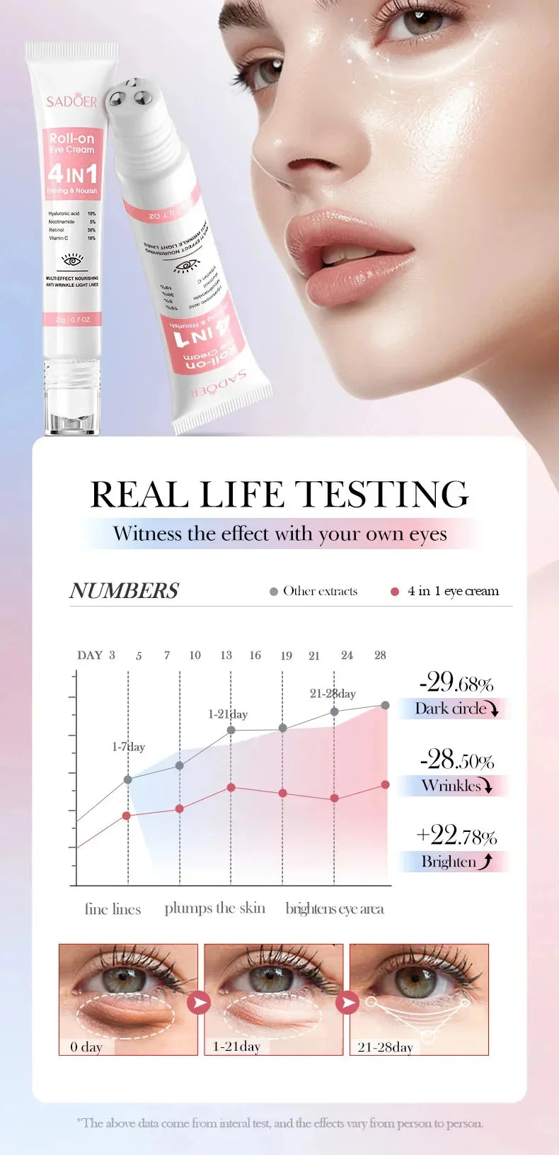 Instant Eye Bag Removal Cream Collagen Anti-Wrinkle Fade Fine Lines Firming Skin Anti Dark Circle Puffiness Brighten Eye Care