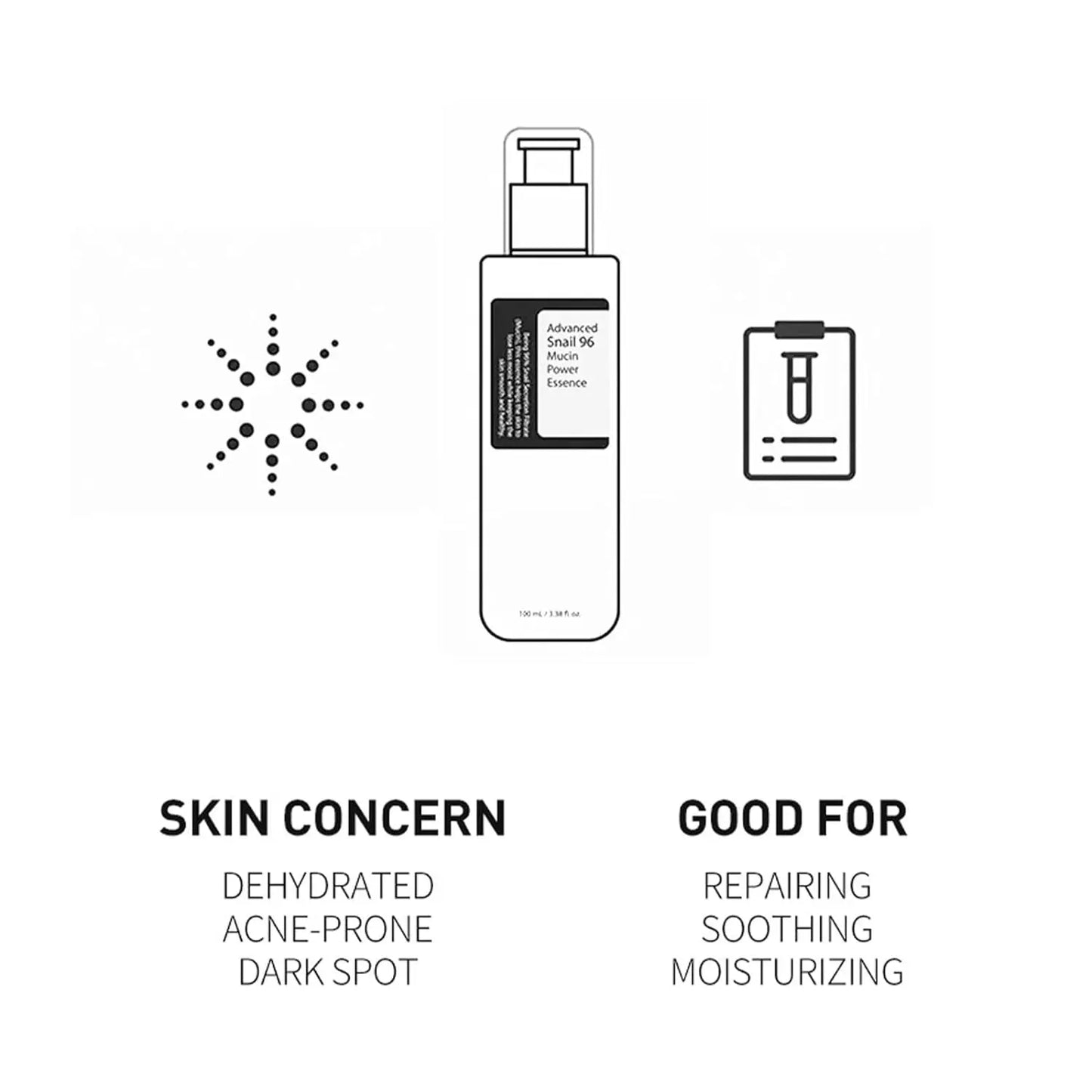 COSRX Advanced Snail Mucin 96% Power Repairing Essence For Dull And Damaged Skin, Anti-Aging & Discoloration Correcting